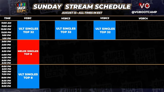 SSC-2023-Sunday-Stream